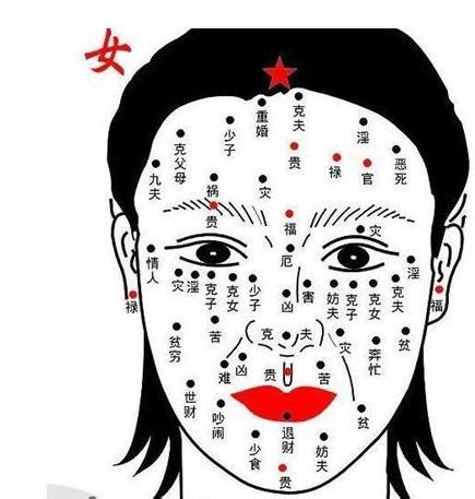 痣多的女人|女性面相痣详解